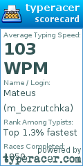 Scorecard for user m_bezrutchka
