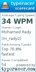 Scorecard for user m_rady2