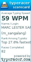 Scorecard for user m_sangalang