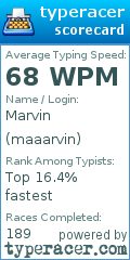 Scorecard for user maaarvin