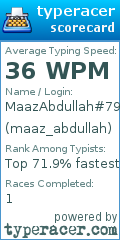Scorecard for user maaz_abdullah