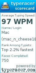 Scorecard for user mac_n_cheese189