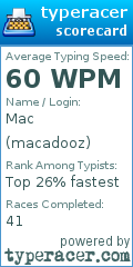 Scorecard for user macadooz