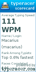 Scorecard for user macarius