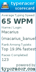 Scorecard for user macarius_banuelos