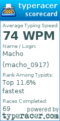Scorecard for user macho_0917