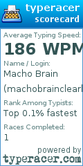 Scorecard for user machobrainclearlyrabid
