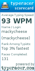 Scorecard for user mackycheese