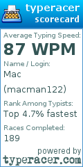 Scorecard for user macman122