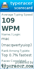 Scorecard for user macqwertyuiop