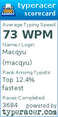 Scorecard for user macqyu