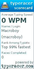Scorecard for user macroboy