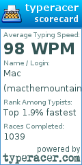 Scorecard for user macthemountain