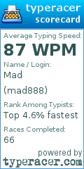 Scorecard for user mad888