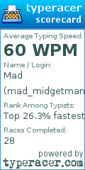 Scorecard for user mad_midgetman6942