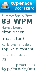 Scorecard for user mad_titan