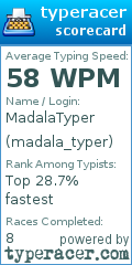 Scorecard for user madala_typer