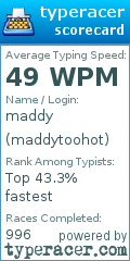 Scorecard for user maddytoohot