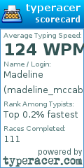Scorecard for user madeline_mccabe