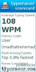 Scorecard for user madhatterismad