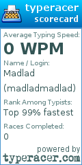 Scorecard for user madladmadlad