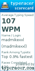 Scorecard for user madmikexxl
