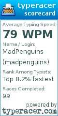 Scorecard for user madpenguins