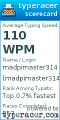 Scorecard for user madpimaster314