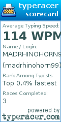 Scorecard for user madrhinohorn99
