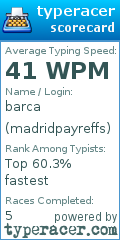 Scorecard for user madridpayreffs