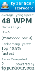 Scorecard for user maexxxx_6969