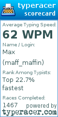 Scorecard for user maff_maffin