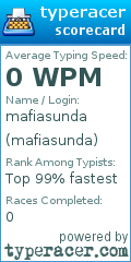 Scorecard for user mafiasunda