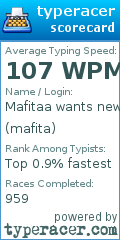 Scorecard for user mafita