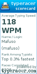 Scorecard for user mafuso