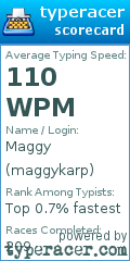 Scorecard for user maggykarp
