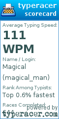 Scorecard for user magical_man