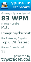 Scorecard for user magicmythicmatt