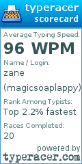 Scorecard for user magicsoaplappy
