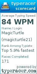 Scorecard for user magicturtle21
