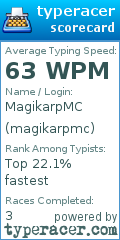 Scorecard for user magikarpmc