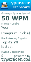 Scorecard for user magnum_pickle