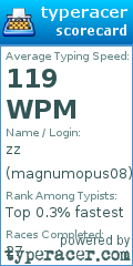 Scorecard for user magnumopus08