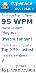 Scorecard for user magnusengen