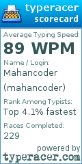 Scorecard for user mahancoder