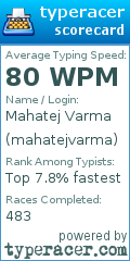 Scorecard for user mahatejvarma