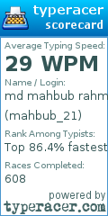 Scorecard for user mahbub_21