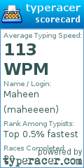 Scorecard for user maheeeen