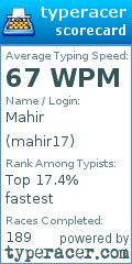 Scorecard for user mahir17