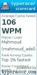 Scorecard for user mahmoud_adel